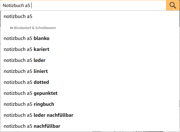 Amazon SEO Keywords