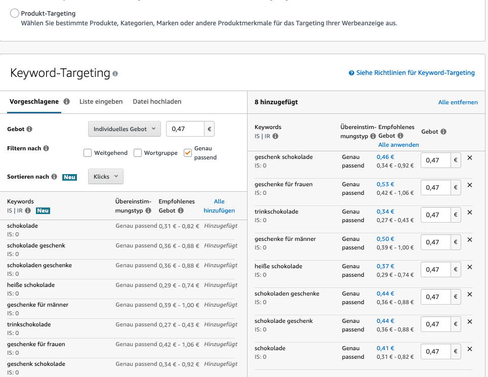 Amazon PPC Keywords